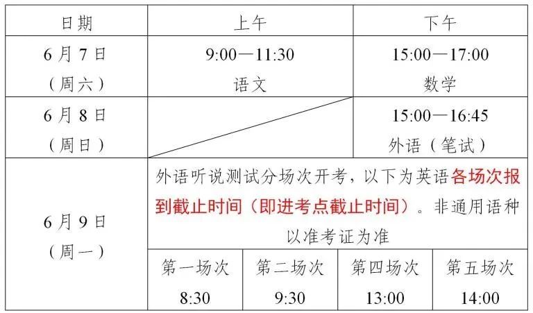 高考｜沪2025年高考即将举行，考前提醒请查收！